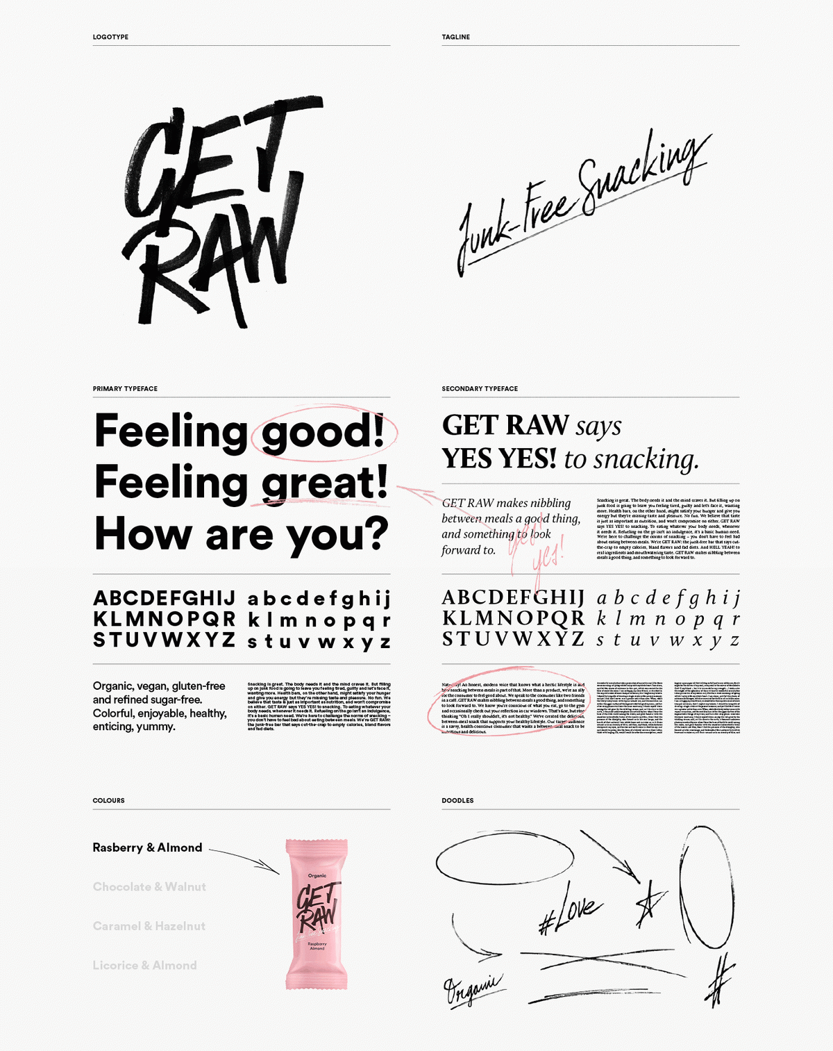 (食品）GET RAW品牌vi設計——時尚飲食的視覺識別，vi設計，食品vi設計，食品品牌vi設計，品牌形象設計，視覺識別設計，品牌vi設計，深圳品牌策劃，深圳vi設計，左右格局